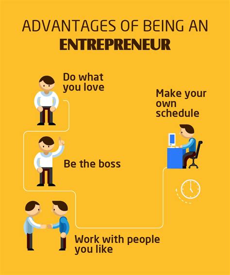 Select Reasons Why People Become Entrepreneurs