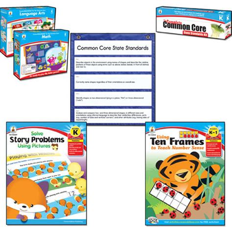 Common Core Resource Kits