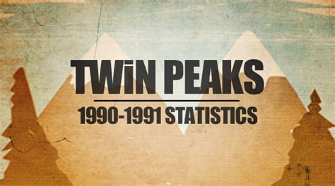 Twin Peaks Statistics 1990 1991