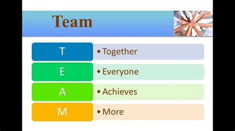Characteristics Of Successful Teams Youtube