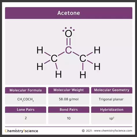 Acetone Propanone Ch3coch3 Molecular Geometry Hybridization Molecular Weight Molecular