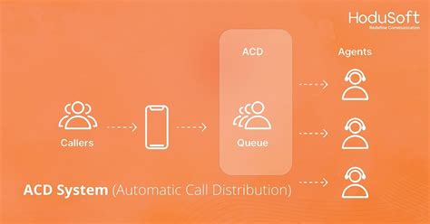 What Is Acd Automatic Call Distribution And Its Importance Hodusoft