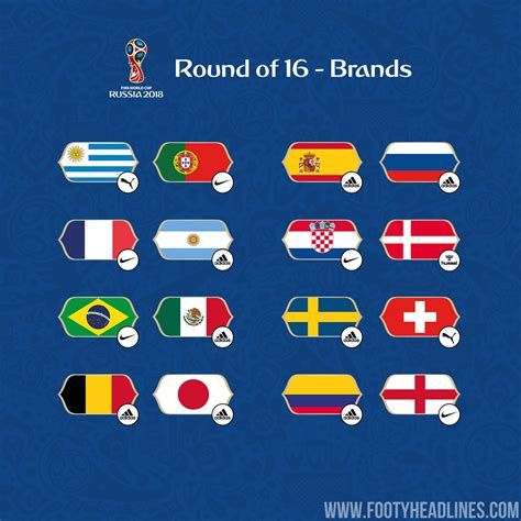 Colombia's world cup 2018 ends in the round of 16 vs england. Knockout Sale - Adidas Discounts Eliminated Argentina ...