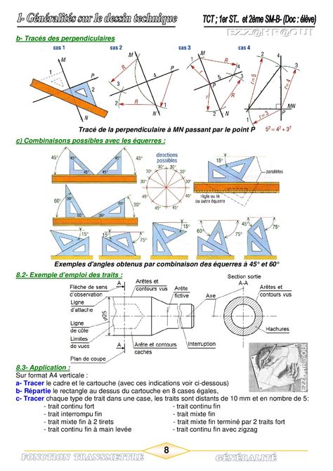 Quels Sont Les 4 Types De Dessin Technique - Communauté MCMS™.