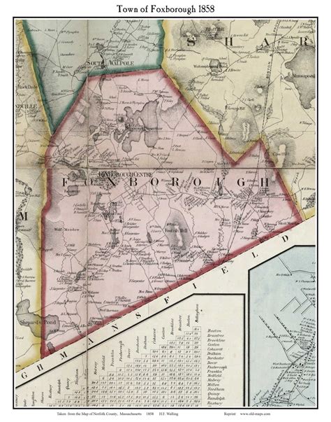 Foxborough Massachusetts 1858 Old Town Map Custom Print Norfolk Co