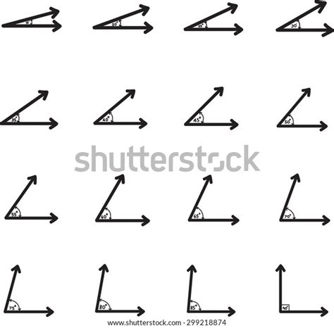 Vector Angle 15 90 Degrees Geometry Math Signs Symbols
