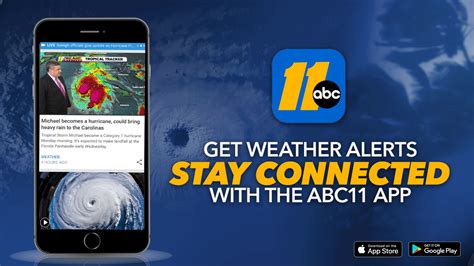 Download The Abc11 App And Get Your Local News Now Abc11 Raleigh Durham
