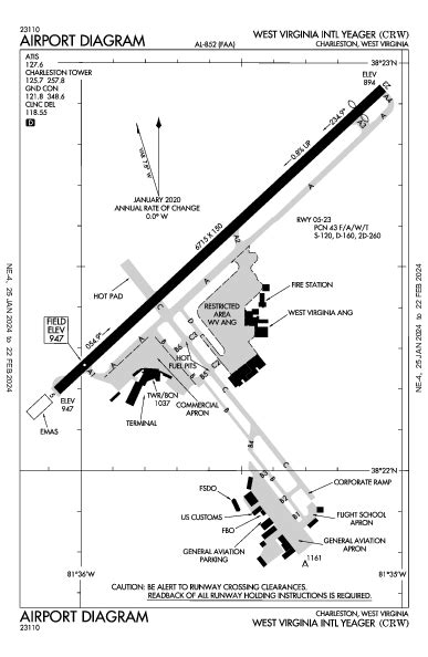 Kcrw Airport Diagram Apd Flightaware