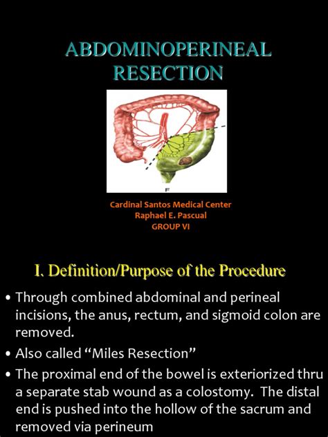 Laparoscopic Abdominoperineal Resection Surgical Suture Abdomen