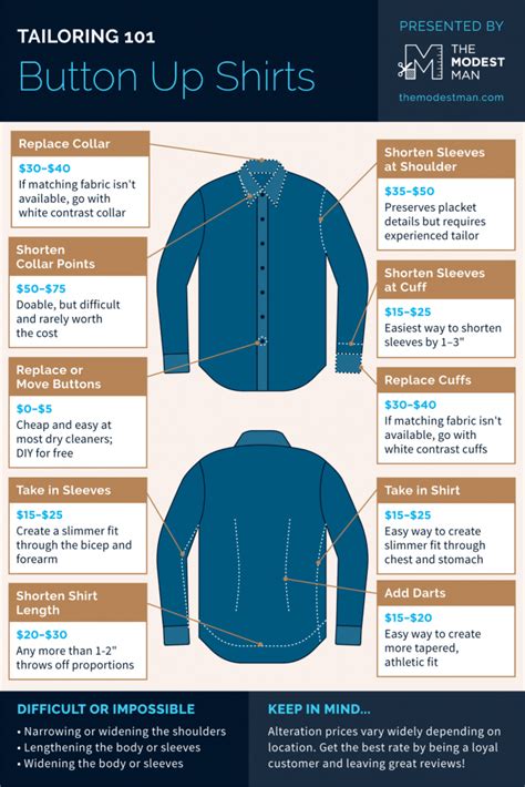 Average Cost Of Clothing Alterations Swank Logbook Navigateur