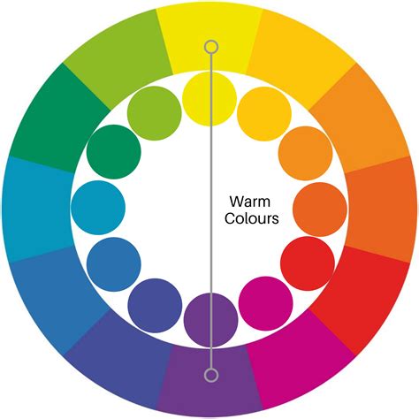 I wash everything together cold, too. Warm Colours in 2020 | Warm and cold colours, Warm colors ...