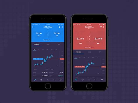 Stocks.cafe is a popular platform amongst investors to discover possibly interesting stocks, to understand a company better and to analyse and manage their portfolio. Stock Market App UI - Scroll view and data change by ...