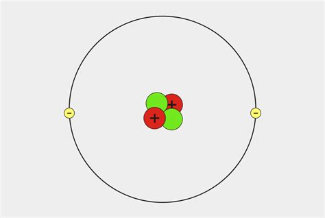 Helium Bohr Diagram Photos