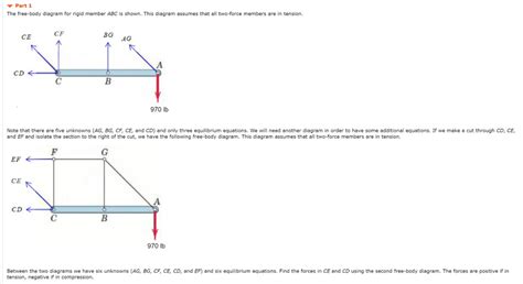 Part 1 The Free Body Diagram For Rigid Member Abc Is