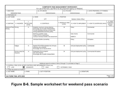Army Risk Assessment Worksheet Example Images And Photos Finder Hot