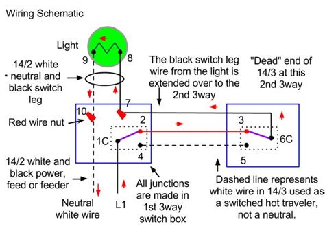 This shows wiring a light switch when the power comes into the light outlet first. 3 Way Switch Wiring Methods: Dead End and Radical S3