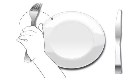 How To Hold A Fork Always Appropriate Image And Etiquette Consulting