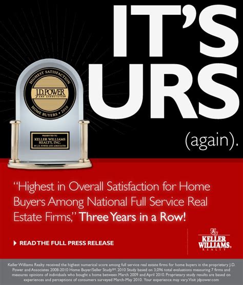 Keller Williams Realty Named Highest Ranked In Home Buyer Satisfaction