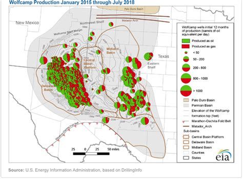 Wolfcamp Play Key To Permian Oil Natural Gas Output Growth