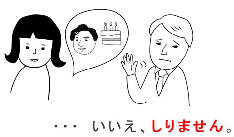 初級クラスの教案「みん日」第15課【て形＋います（状態、身分・職業】