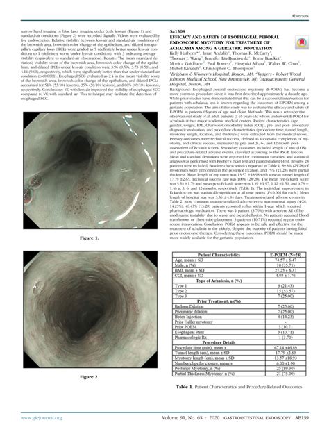 Pdf Sa1308 Efficacy And Safety Of Esophageal Peroral Endoscopic