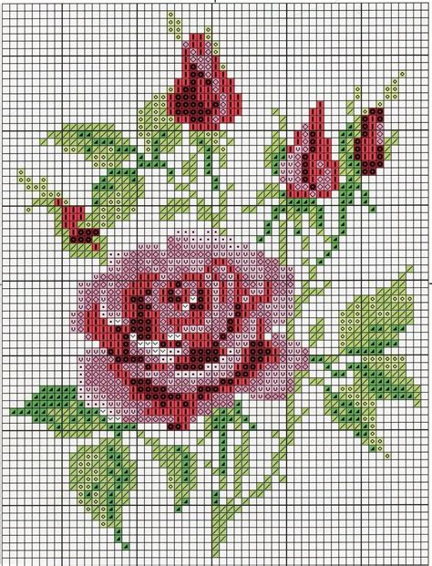 This small cross stitch pattern is very suitable for making a biscornu or a greeting card … we offer a huge selection of floral designs with many different types of flowers and bouquets. Kruissteek on Pinterest | Cross Stitch Charts, Rose ...