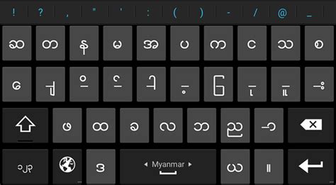 Zawgyi Myanmar Keyboard Zawgyi Font Keyboard
