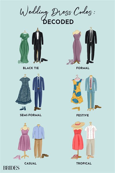 every wedding guest dress code explained casual wedding attire wedding attire guest black