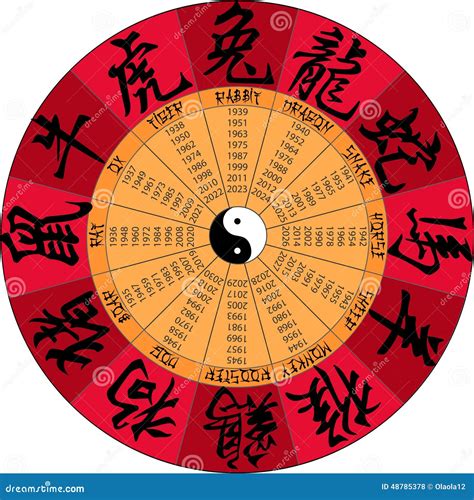 Chinese Calendar With Hieroglyphs Stock Illustration Image 48785378