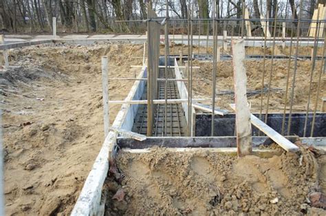 What Is A Footing In Construction A Complete Guide