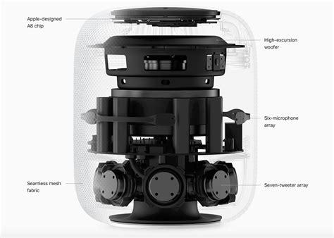 Apple's HomePod Speaker Is Now Available to Order in the US, UK, and