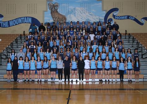 Roster - Mount Rainier Rams - Des Moines, WA