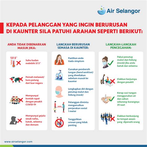 Notis Makluman Inisiatif Membendung Penularan Covid 19 Air Selangor