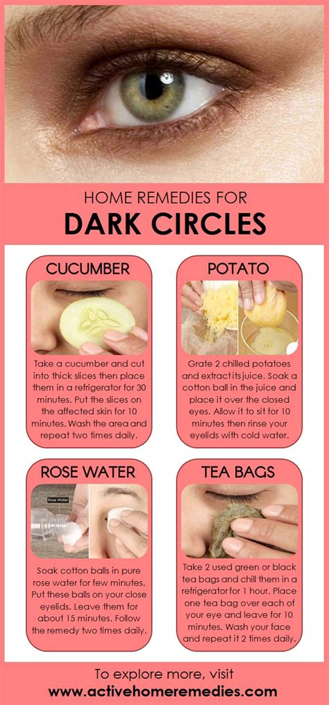 Home Remedies For Dark Circles Active Home Remedies