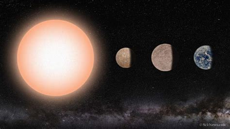 Trio Of Super Earths Found Orbiting Red Dwarf Gliese 1061 Astronomy