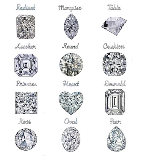 Different Types Of Engagement Ring Cuts Diamondengagementringnyc Medium