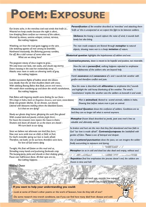 Aqa Power And Conflict Poetry Revision Guide Gcse Poems Gcse English Sexiezpix Web Porn
