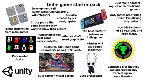 Indie Game Starter Pack Rstarterpacks