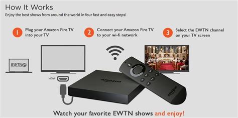 How Does The Fire Stick Work? | Amazon fire tv, Tv connect, Connection