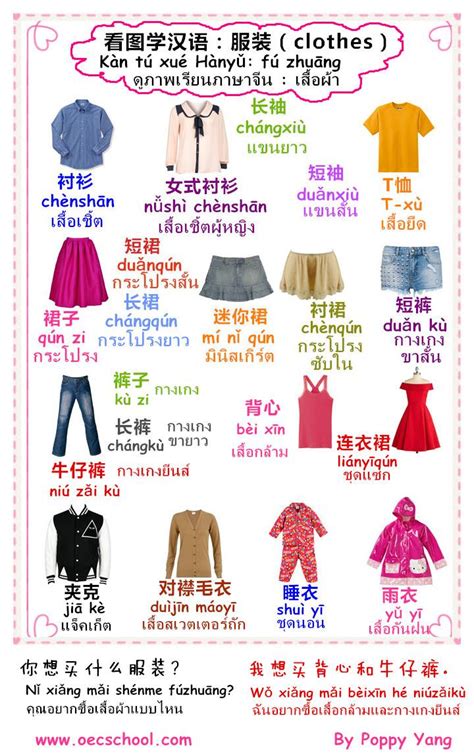 คำศัพท์ภาษาจีน หมวดเสื้อผ้าเครื่องแต่งกาย