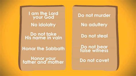 The Ten Commandments In Order Slide Course