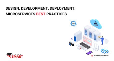 Design Development Deployment Microservices Best Practices Academy