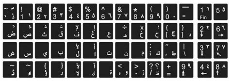 Use it if you do not have it installed on your computer. Arabic Keyboard