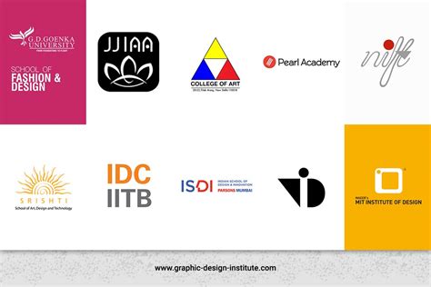 Top 10 Graphic Design Institute Top 10 Design Colleges In India