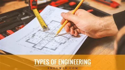 20 Types Of Engineering And Their Functions Engineering Web