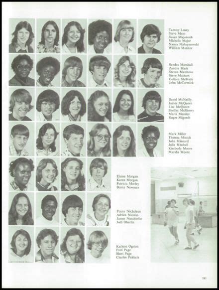 1978 Hill High School Yearbook High School Yearbook Yearbook