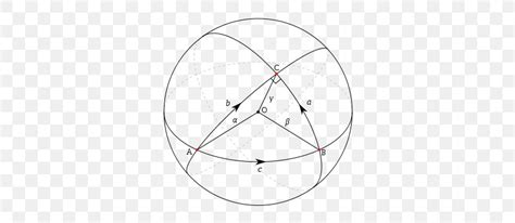 Spherical Trigonometry Geodesic Sphere Triangle Spherical Geometry Png