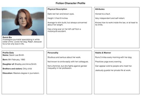 Fiction Character Profile Template With Example The