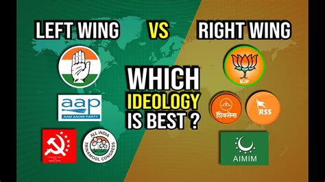 Left Wing Vs Right Wing Which Ideology Is Best For People Youtube