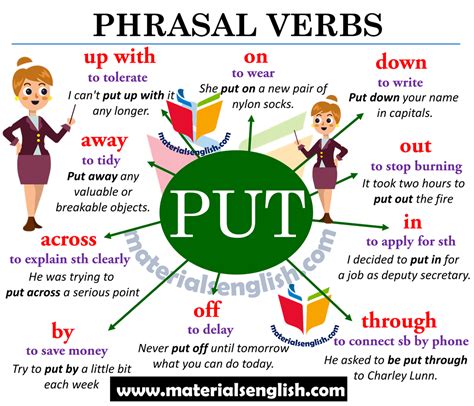 You must be putting me on. Phrasal Verbs PUT in english - Materials For Learning English